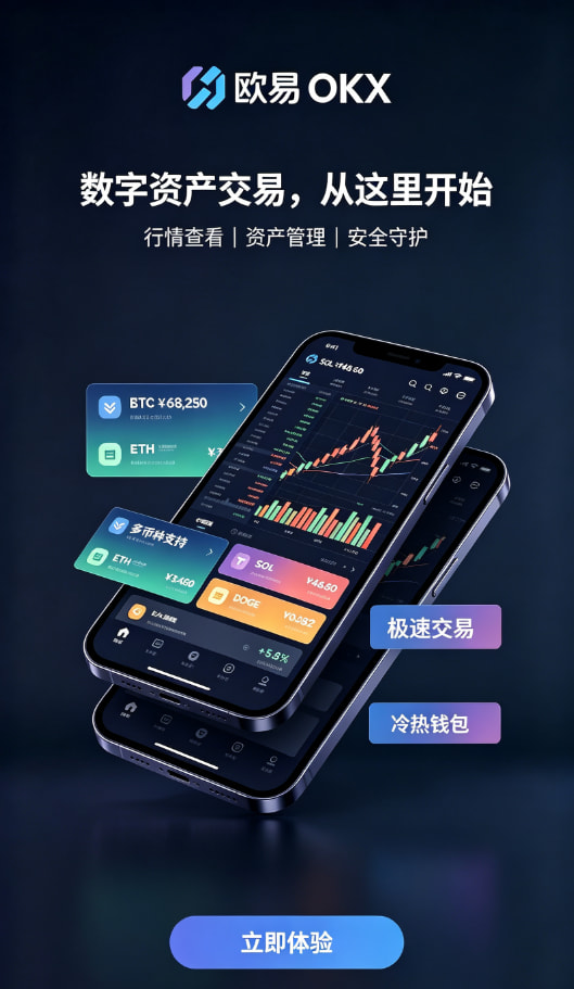 下载欧交易所官方充值交易配图